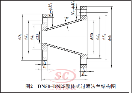 DN50-DN25wʽ^ɷmY(ji)(gu)D