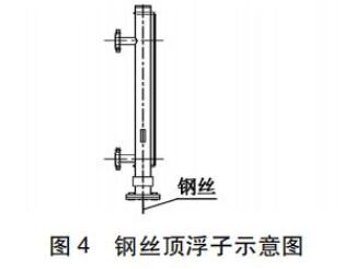 䓽z픸ʾD