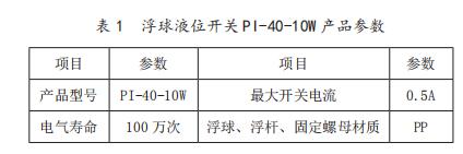 Һλ_P PI-40-10W aƷ(sh)